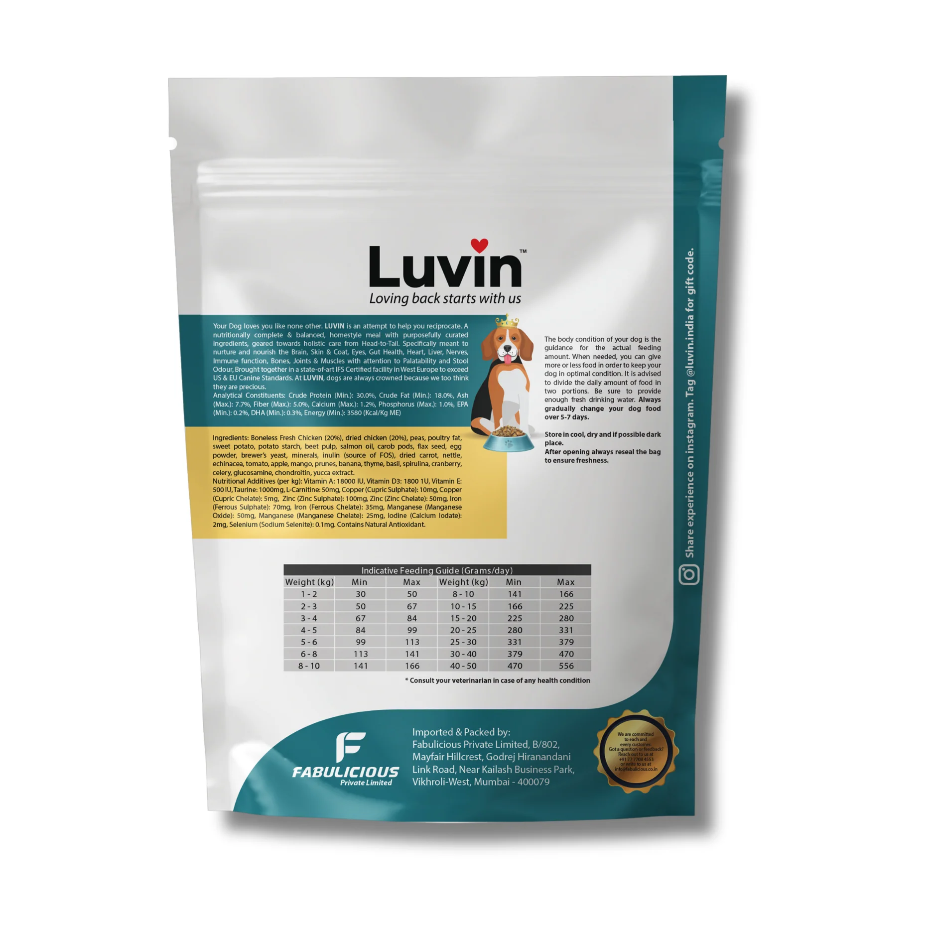 Puppy Premium Dry Dog Food Back